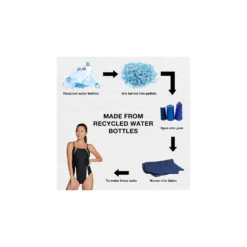 Speedo Flipback Splice One Piece -Swimwear Collection Store 13240948 1884890147629625