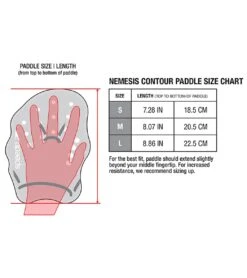 Speedo Nemesis Contour Paddles -Swimwear Collection Store 5670255657128 multi 4a