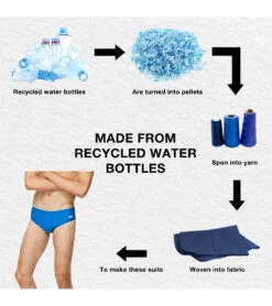 Speedo Vibe Men's Spliced One Brief Swimsuit -Swimwear Collection Store 6866498257064 turkishsea 5a