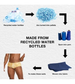 Speedo Vibe Men's Printed Euro Brief Swimsuit -Swimwear Collection Store 7312364732584 abstracttiger 5a